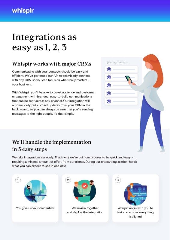 Cover - 3 steps to easy integrations for CRMs