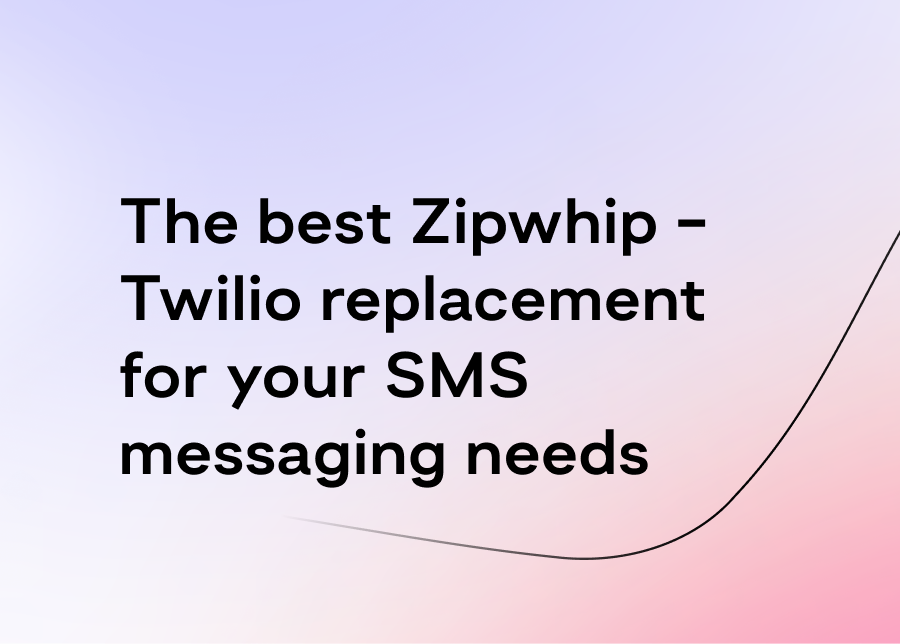 Header graphic with text "The best Zipwhip - Twilio replacement for your SMS messaging needs"