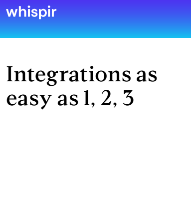 Whispir CRM Integrations Header