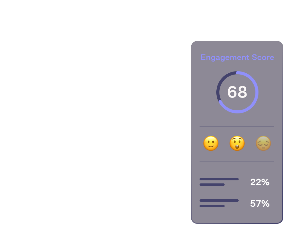 Layer 3 of illustration showing engagement scores