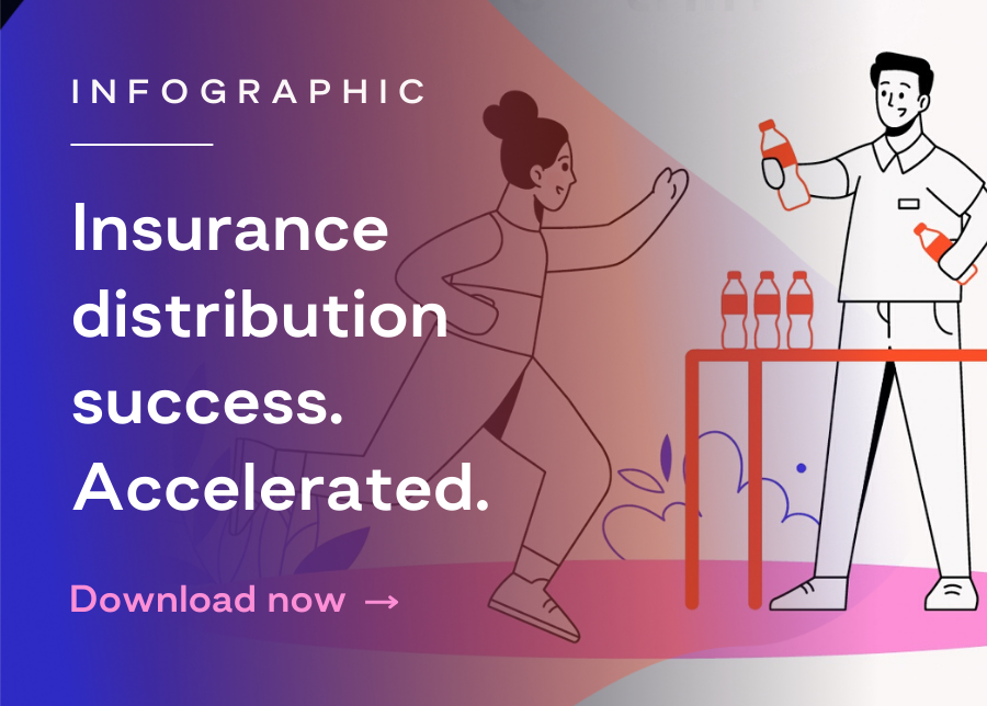 Insurance distribution success. Accelerated. 