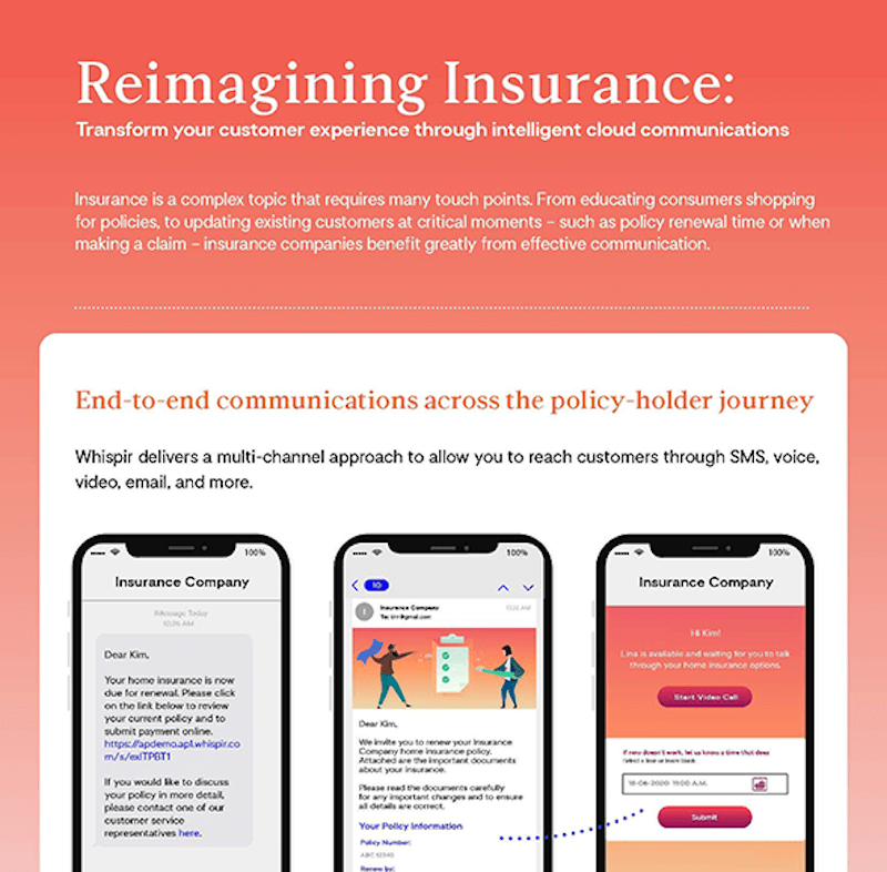 Cover image for resource - Reimagining Insurance