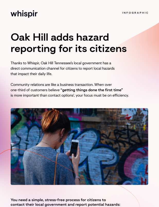 Cover - Oak Hill infographic