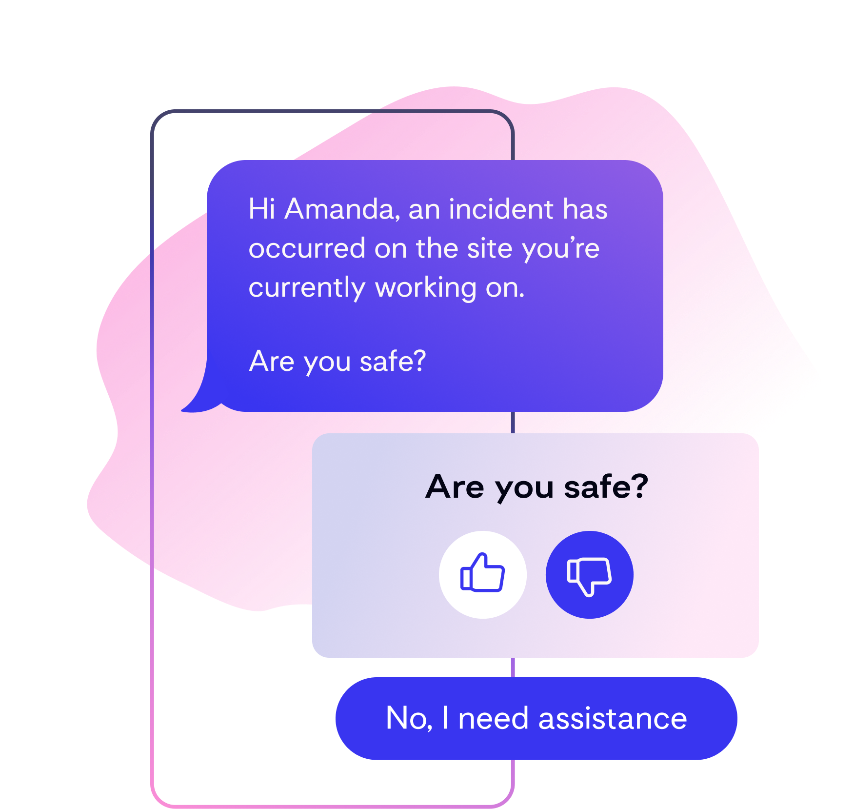 Two-way message capability asking if someone is safe with the option to provide a response